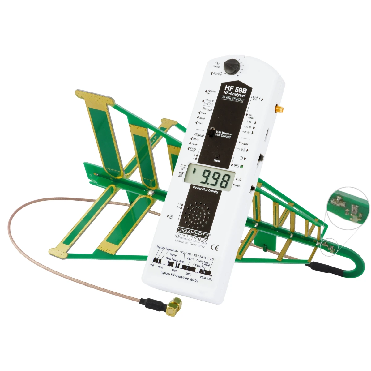 HF Analyser HF59B