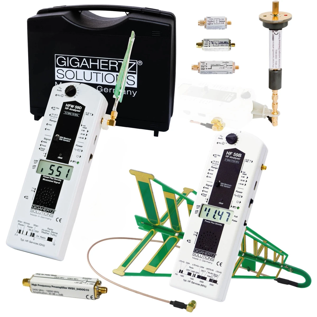 Ultrabreitband HF Analyser Set HFEW59BD plus